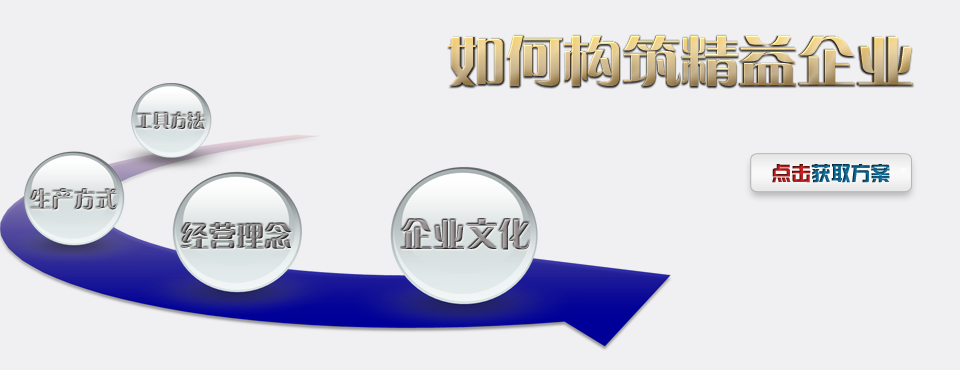 獲深圳市中小企業管理咨詢專業服務機構備案認證